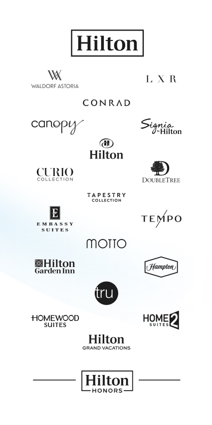 HHonors官方版v2025.7.8 1