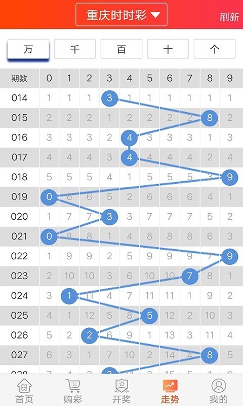 掌上168最新版v5.6 3