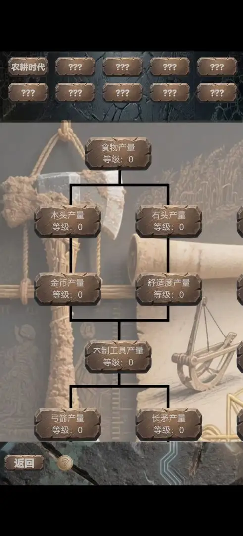 文明进化史1游戏v0.0.3 1