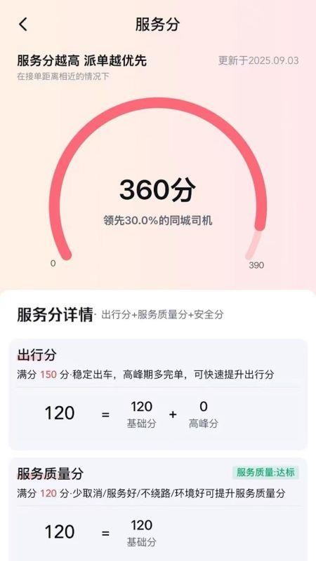 老兵跑车免费版v1.5.0 3