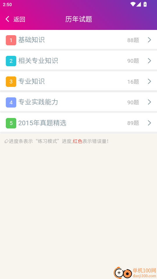 消化内科学主治医师总题库官网版