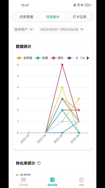 婚礼小飞侠官方版v1.0.7 1