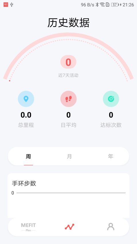 Mefit Plus手机版v1.2.0 2