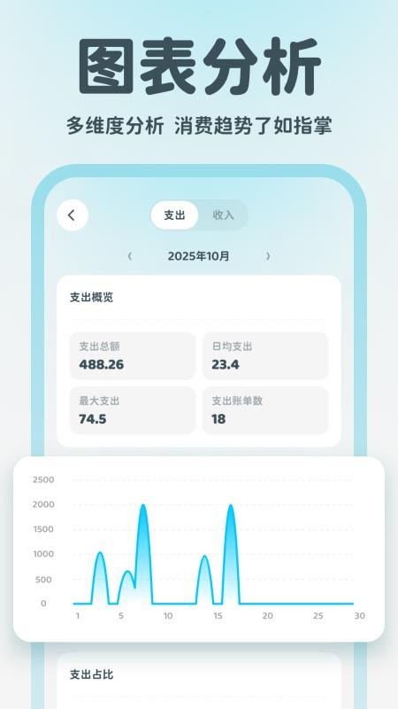 有有記賬最新版v2.0.2 1