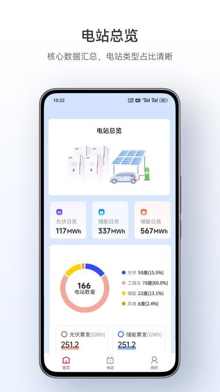 易云智慧最新版v1.0.3(5)