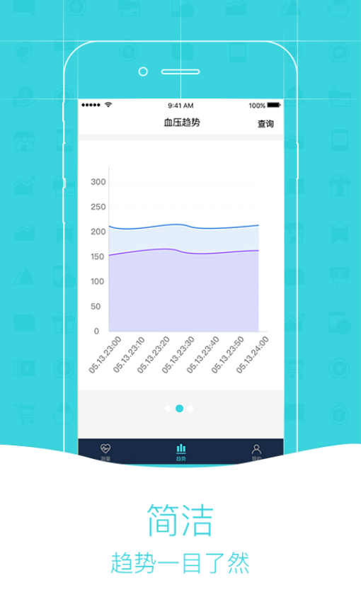 金亿帝官网版v1.4.7 4