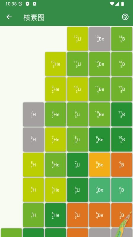 Nuclides官网版v3.7.6 2