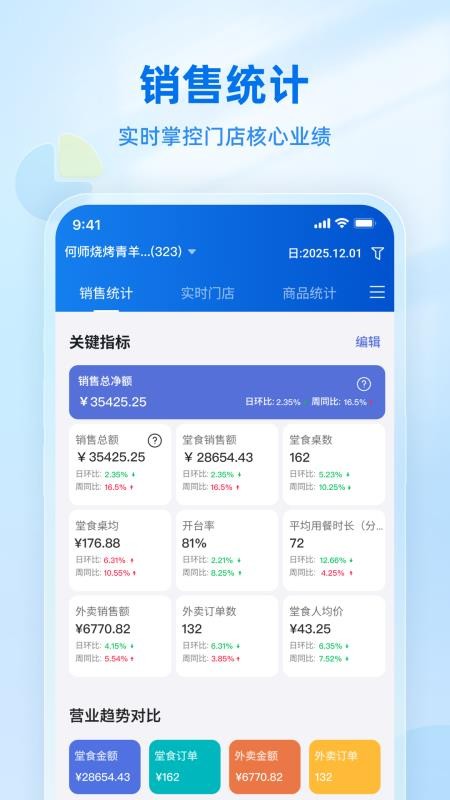 掌小宝手机版v1.0.0 4