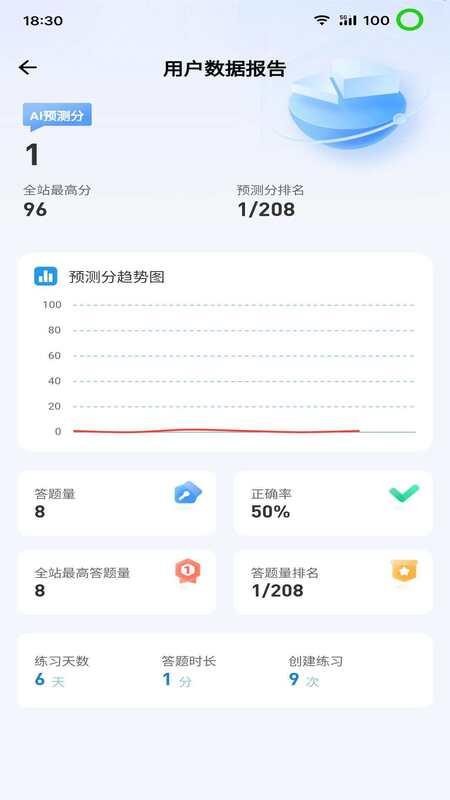 365职称官网版v3.0.7(1)