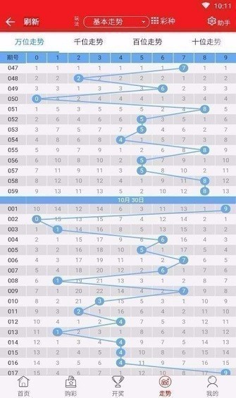 彩票758官网最新版v6.2.1 5