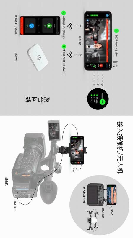 融媒摄传官方版v5.0.1 2