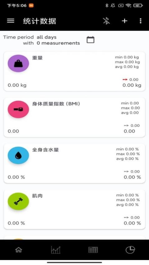义礼盘保手机版v1.0 3