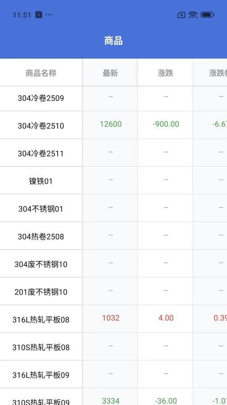 买钢乐官网版v1.4 2