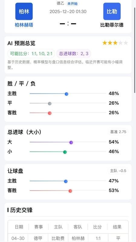 维度赛场最新版v1.0.1 2
