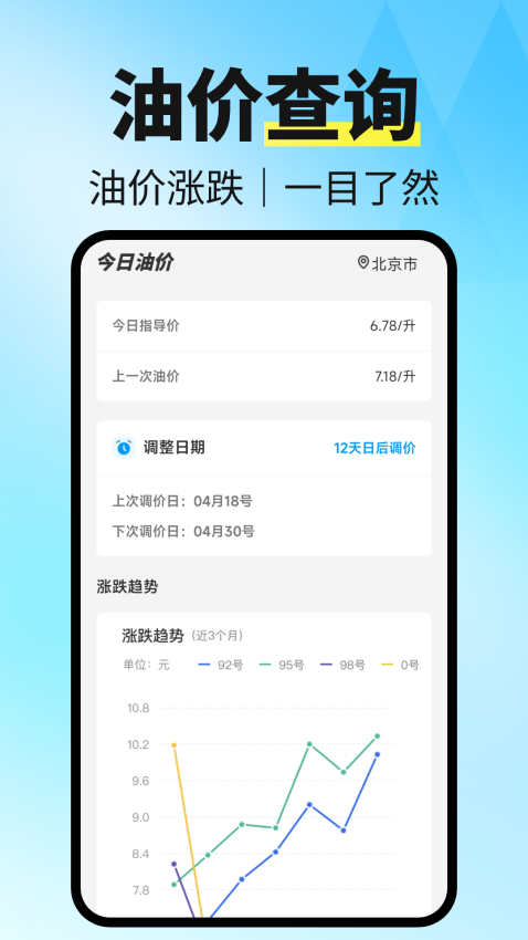 123违章秒查官方版v1.0.0 1