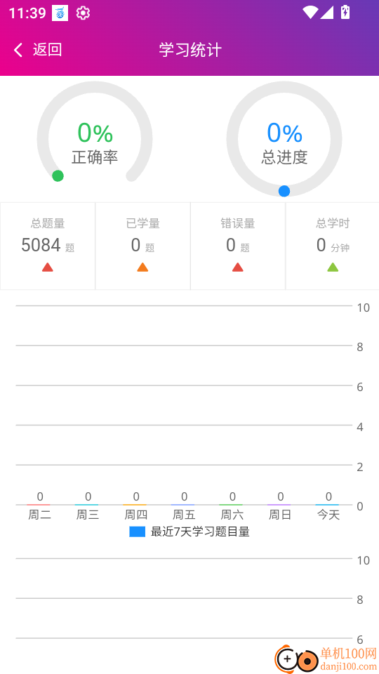 一级人力资源管理师总题库软件