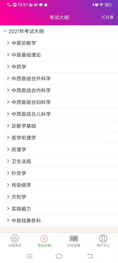 中西医结合执业医师总题库官网版v6.2.4(1)