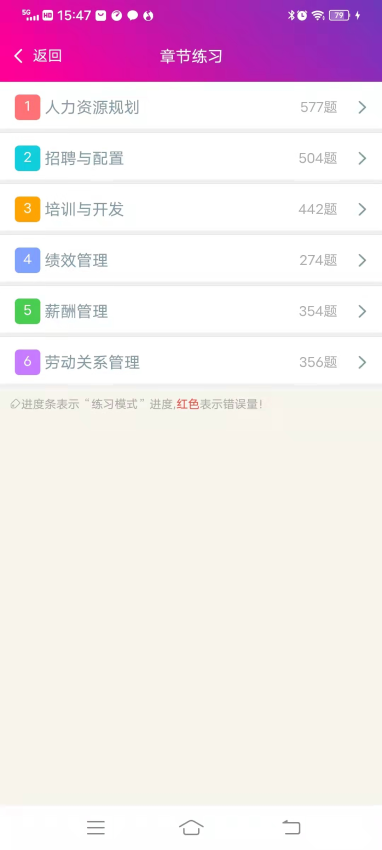 一级人力资源管理师总题库软件v6.2.4 2