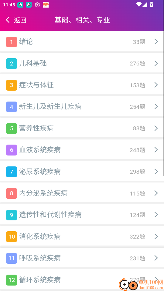 儿科主治医师总题库官网版