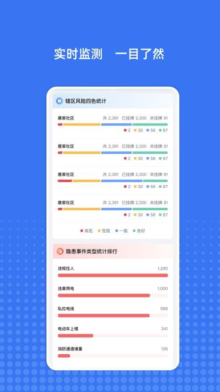 中数安最新版v1.0.0(2)