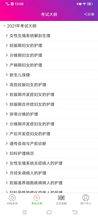 妇产科护理总题库最新版v6.2.4(2)