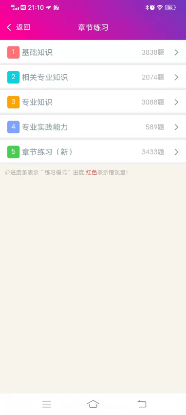 主管药师总题库官网版v6.2.4 2