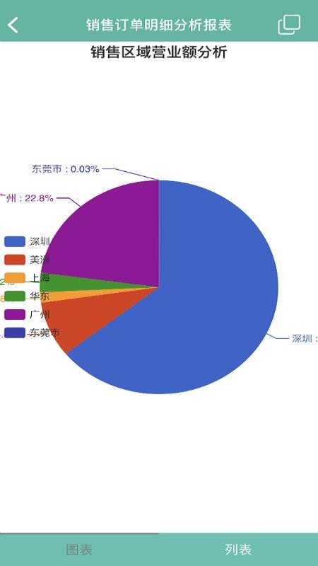 M18官网版v1.3.57-20251203(1)