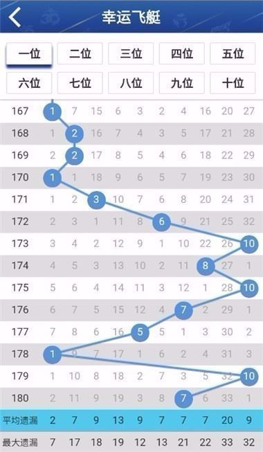 彩票106官方版安卓版v1.0.8 5