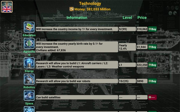 欧洲帝国2027游戏(Europe Empire 2027)v3.6.7 4