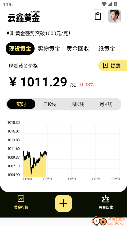 云鑫黄金最新版