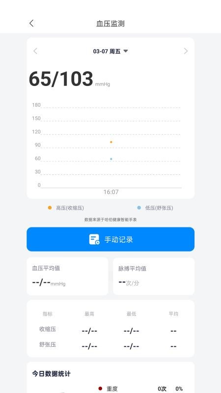 哈伯健康最新版v1.1.0 1