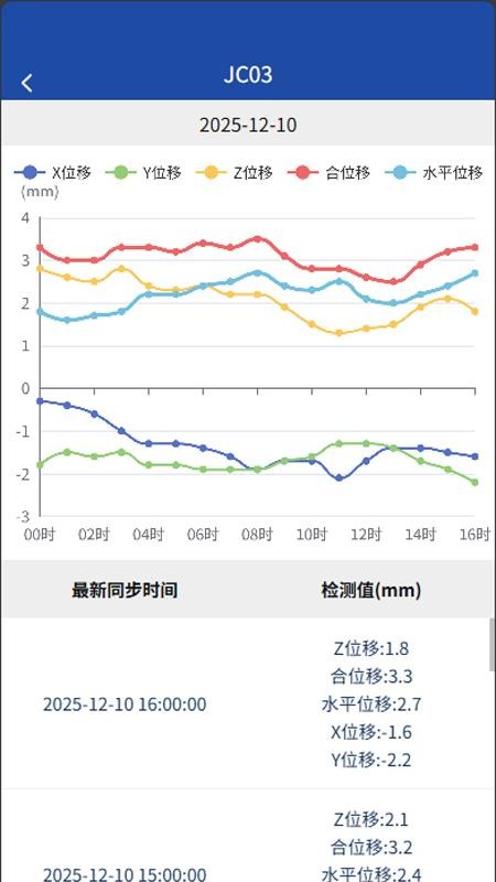 高湖运维官方版v1.3.50(3)