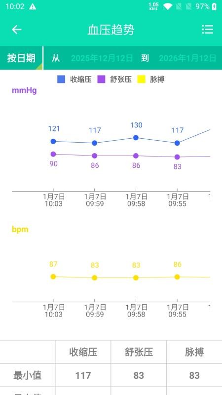 此刻健康最新版v1.2.1(2)