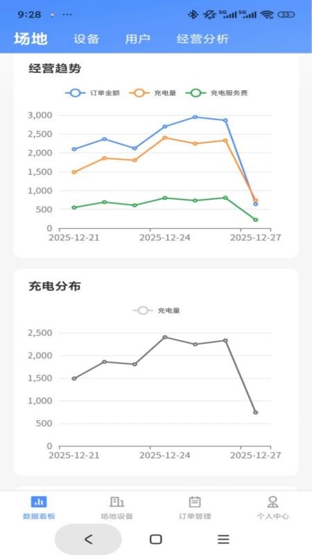 快来超充联盟官网版v1.0.4(4)