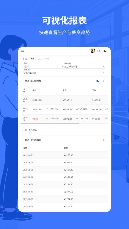易格计件最新版v2.0.0(1)