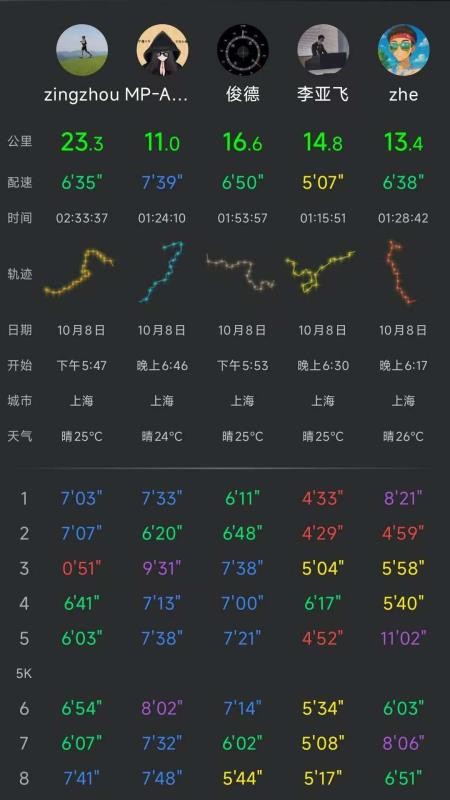 Cheer运动最新版v48-cn(2)