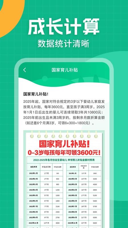 育儿补贴指南最新版v1.0.1 3