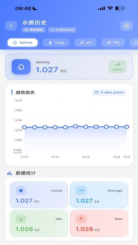 海缸卫士最新版v1.0.0 5