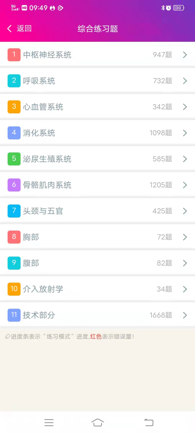 放射医学高级职称总题库手机版v6.2.4(2)