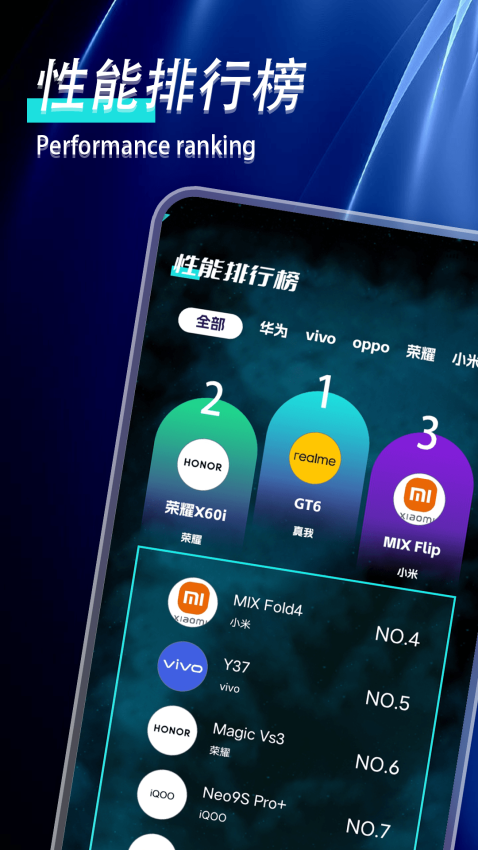 手机性能检测免费版v1.7(1)
