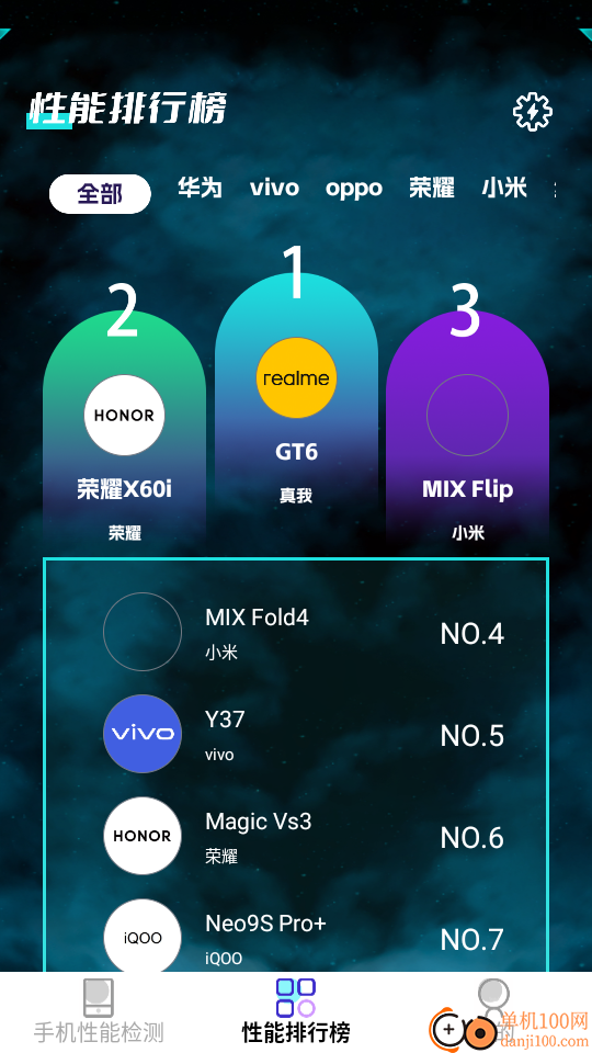 手机性能检测免费版
