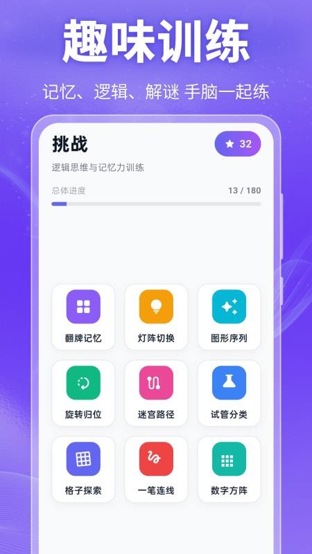 手速测试Benchmark最新版v3.0.0(5)