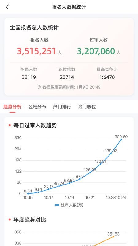 选职报岗最新版v1.0.1(1)