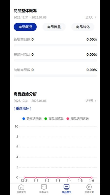 逸乐商家版软件v1.0.0(3)