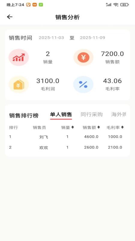 奢铛铛官网版v1.1.8(1)