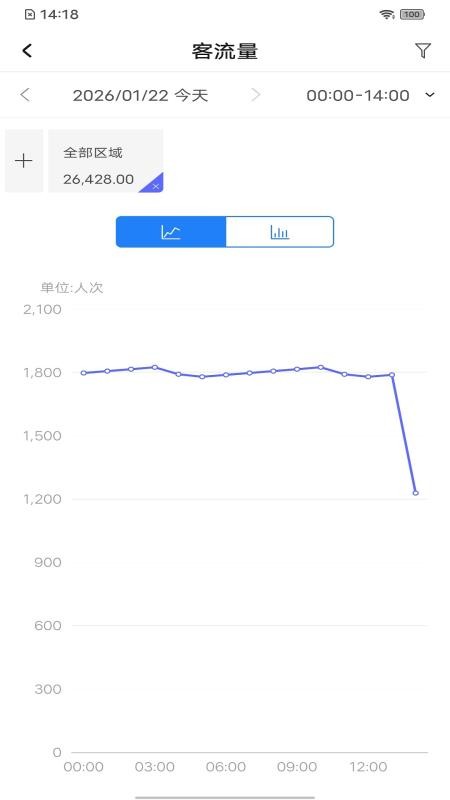 慧文博官网版v3.0.3 1