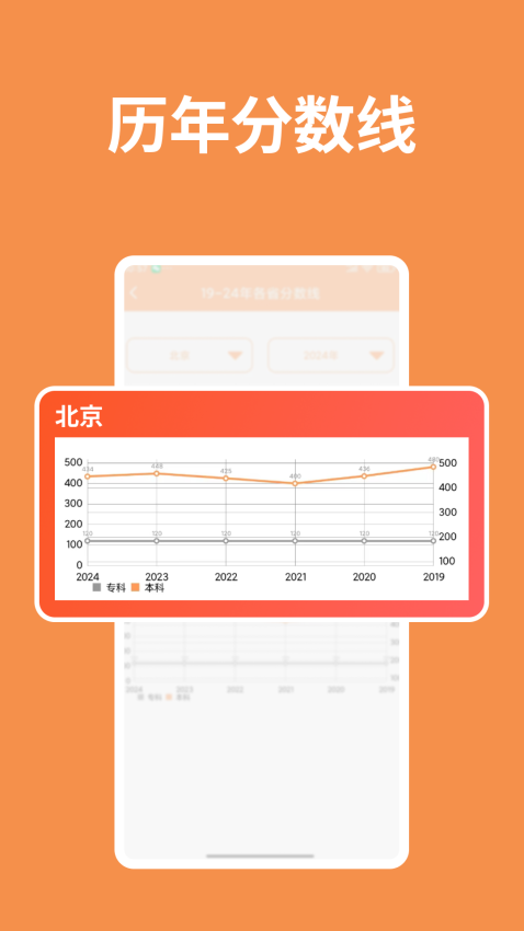 阳光高考信息平台官方版v2.0.3.300 2
