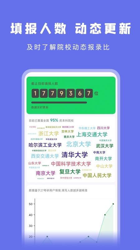 考研岛官方版v0.0.1 3