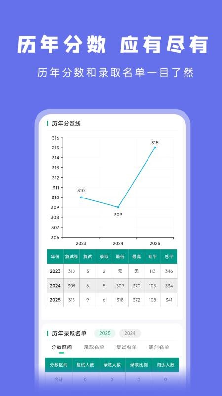 考研岛官方版v0.0.1 2