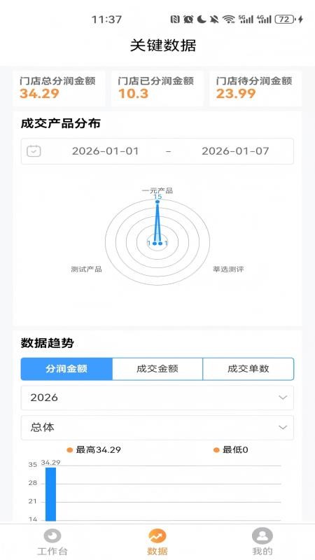 生涯大平台app手机版v1.0.11 3